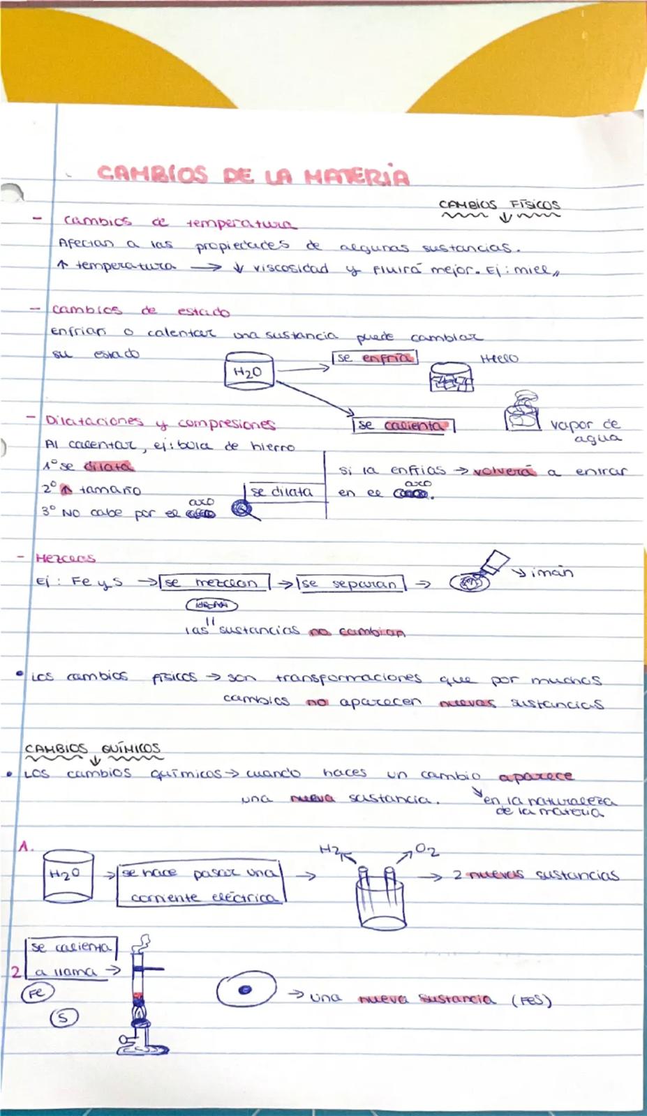 Cambios de la materia 