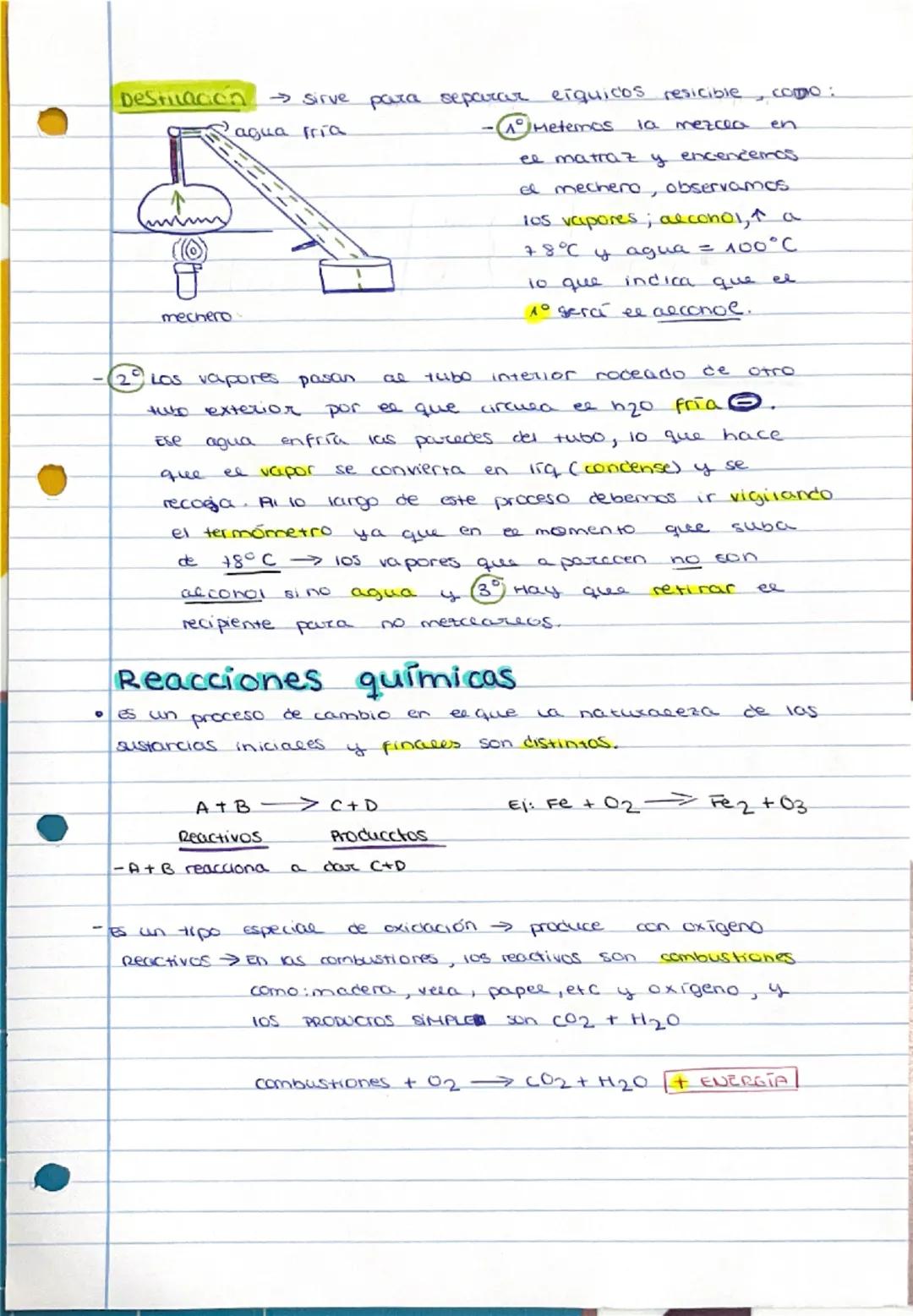 Cambios de la materia 