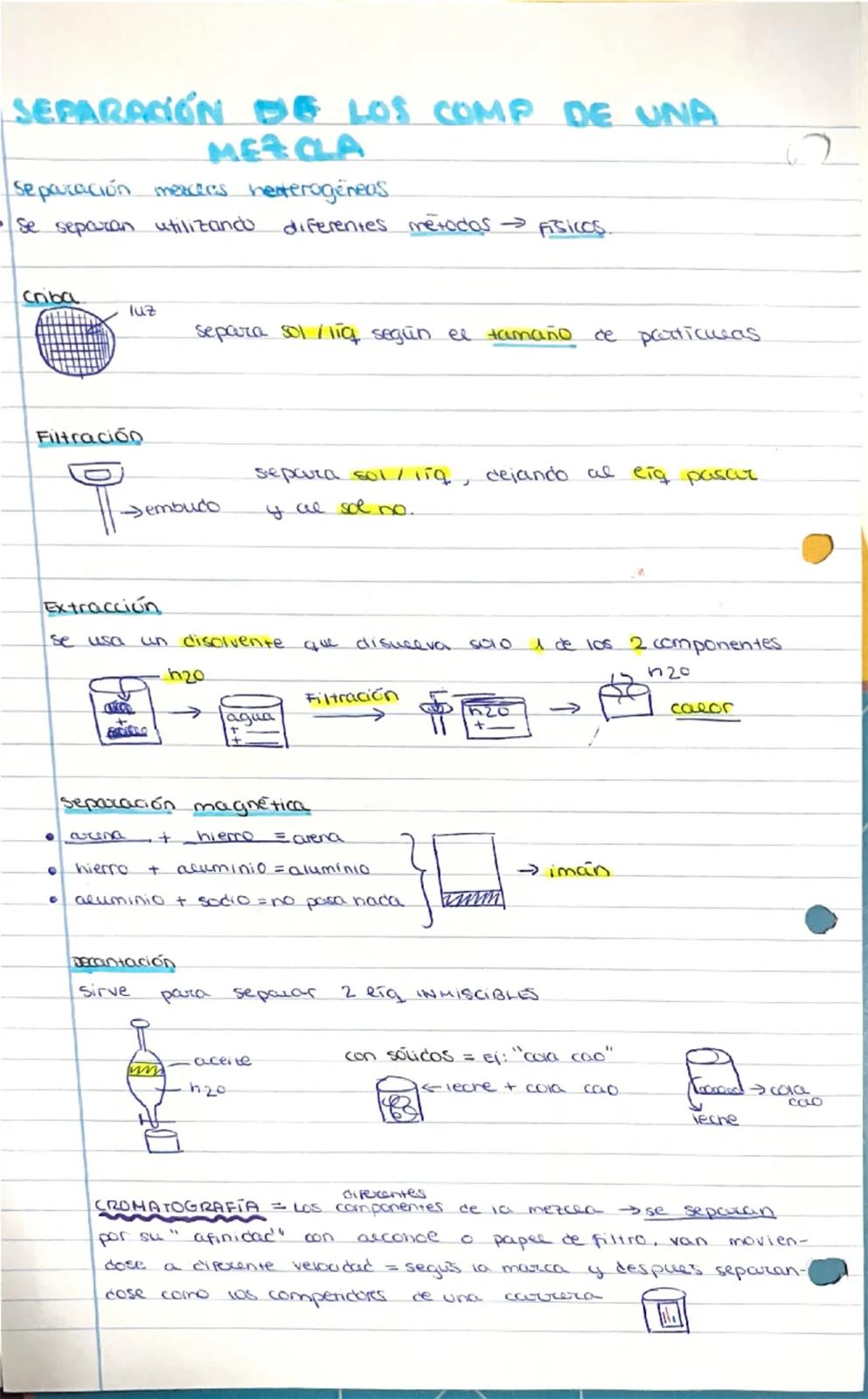 Cambios de la materia 