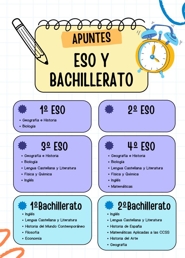 Hola! Voy a subir apuntes de 1º a 4º de ESO y de Bachillerato de Ciencias Sociales. Comenzaré en el orden que aparece en el PDF, pero si os urge prisa alguna asignatura en concreto, aparezca o no en la lista, comenzaré por la que me digáis.
Muchas gracias!