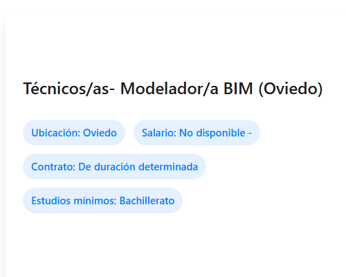 Técnicos/as- Modelador/a BIM (Oviedo)