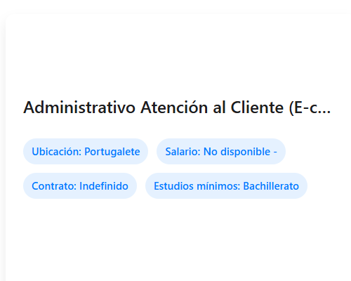 Administrativo Atención al Cliente (E-commerce) – Portugués Nativo