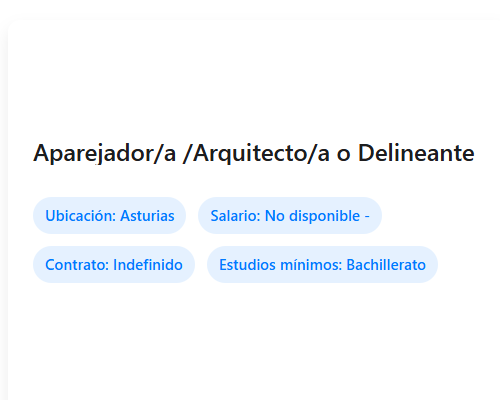 Aparejador/a /Arquitecto/a o Delineante