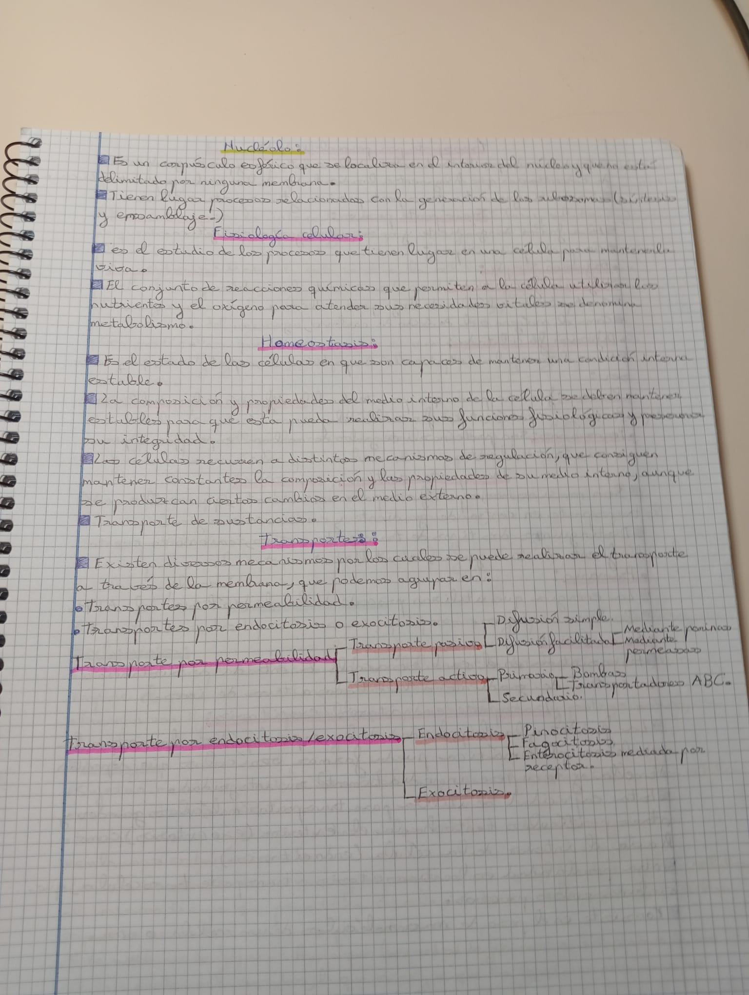 Tema 1 y 2 Organización del cuerpo humano Fisiopatología General