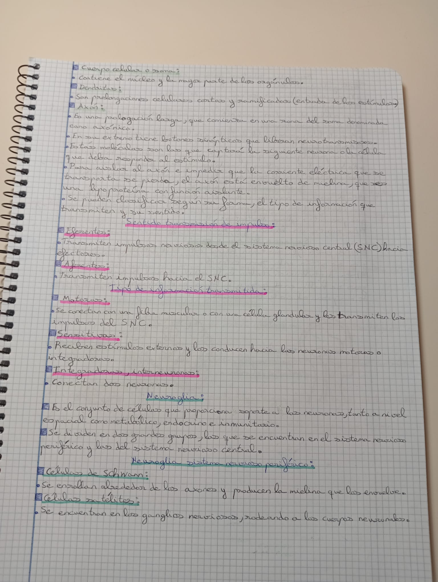 Tema 1 y 2 Organización del cuerpo humano Fisiopatología General