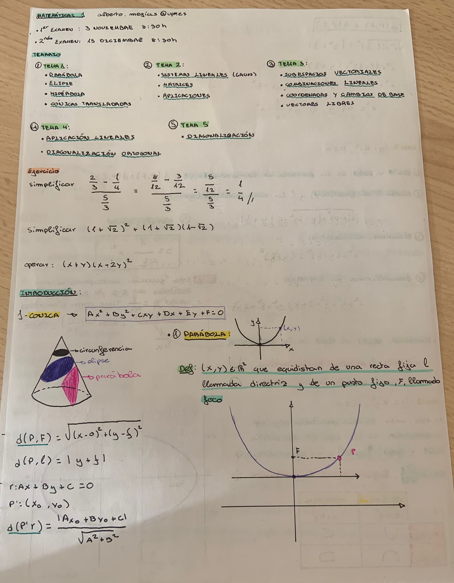 Apuntes Matemáticas Cónicas