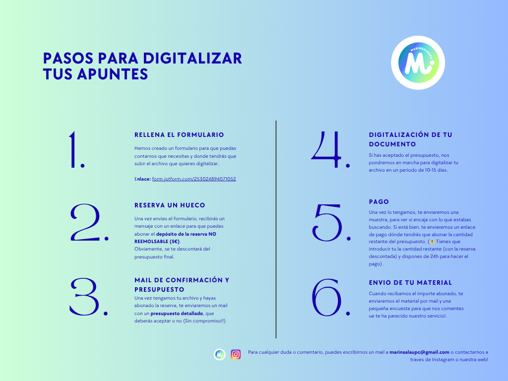 🚀 ¡NOTICIÓN! @marinsalaupc lanza Servicio de Digitalización Profesional de Apuntes
Después de mucho pedírnoslo, ¡ya está aquí! Si quieres olvidarte de pasar horas dando formato y necesitas tus notas limpias, estructuradas y perfectas para estudiar, ¡te las digitalizamos!
¿Qué os ofrecemos?
Calidad Premium: Documentos con el mismo formato limpio y organizado que usamos en nuestros apuntes.
Ajuste Personalizado: Nos adaptamos a vuestras fórmulas, gráficos y esquemas específicos.
Proceso Sencillo: Pedid presupuesto sin compromiso.
¿Cómo contratarlo?
Entra en nuestro Ko-fi.
Busca el producto "Reserva de Digitalización" (¡solo 5€!).
Rellena el formulario con tu muestra y listo.
¡Os esperamos en nuestra nueva tienda de servicios!
🔗 ENLACE DIRECTO: https://ko-fi.com/s/4f3d8e8e31