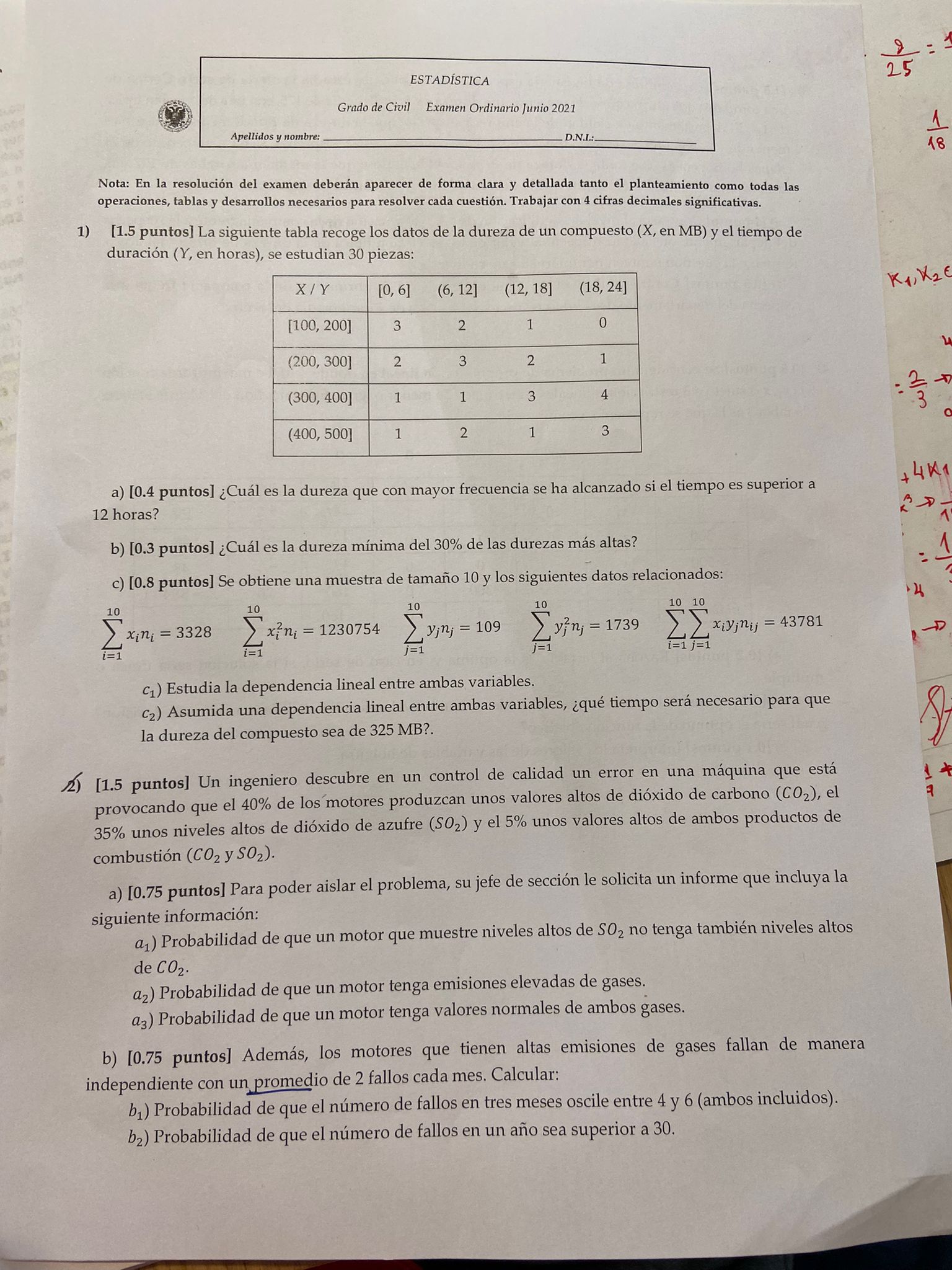 Examen ordinaria 2021
