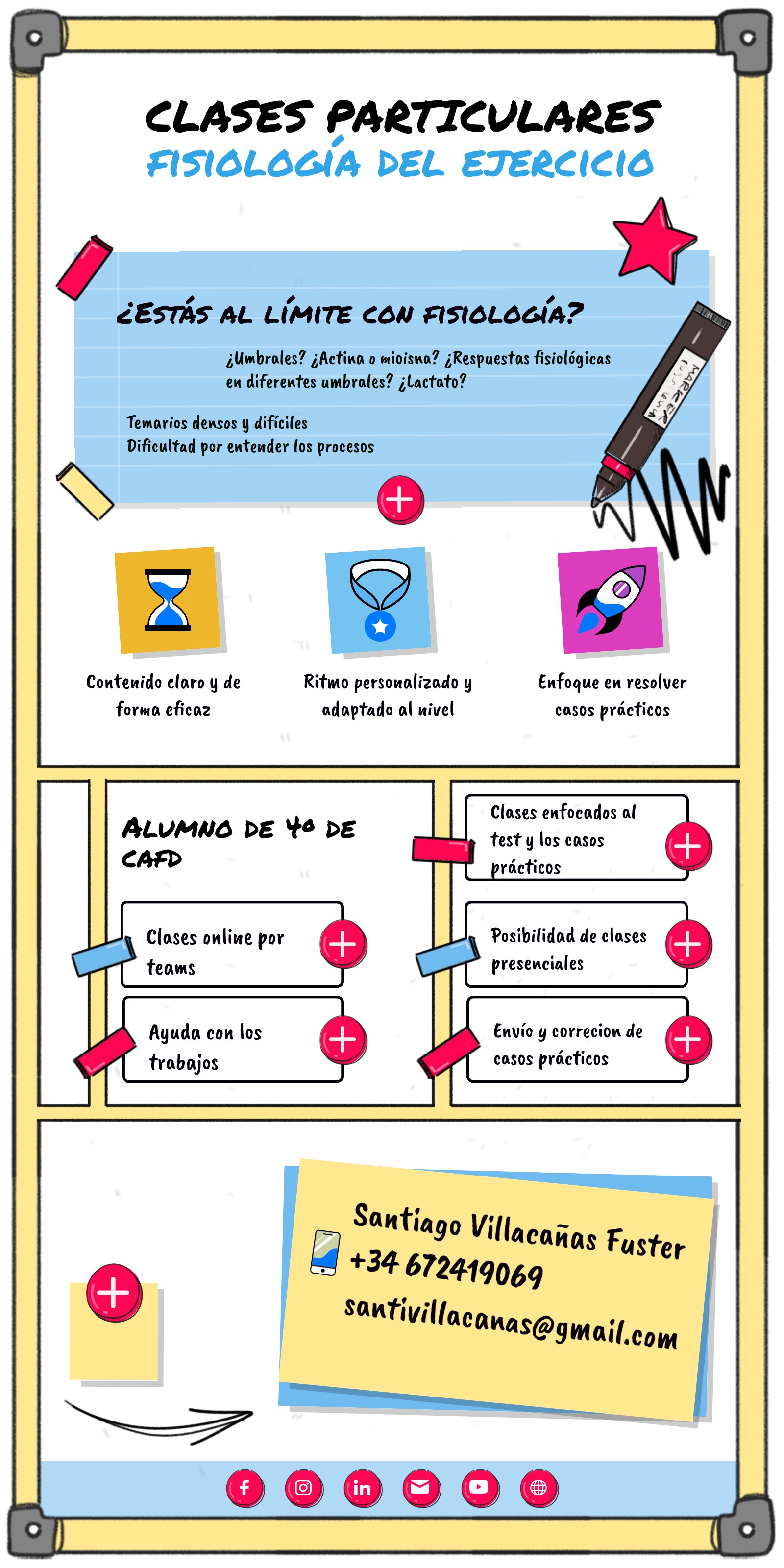 ¿Estás al límite con fisiología?