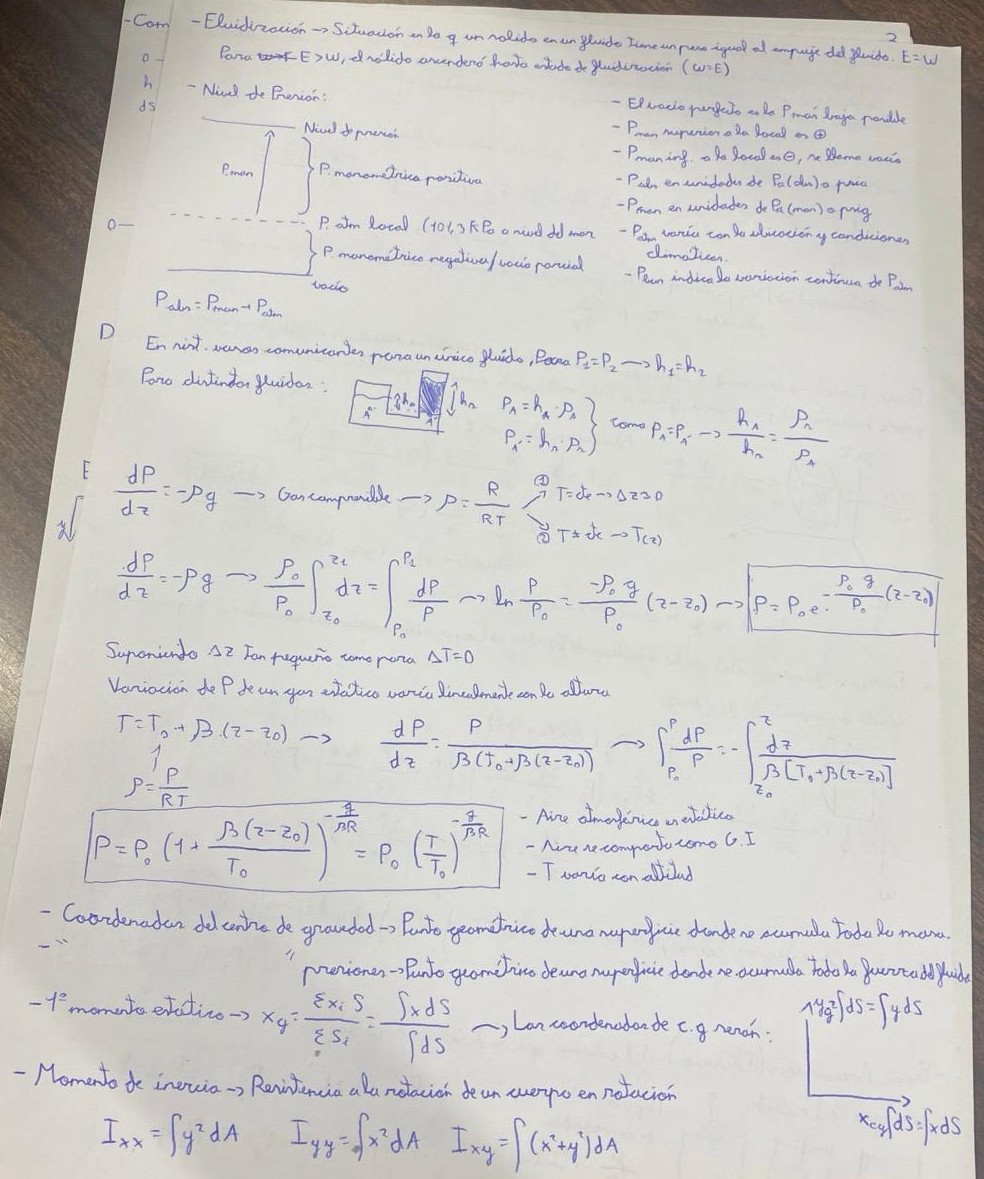 Resumen de la asignatura Pt1