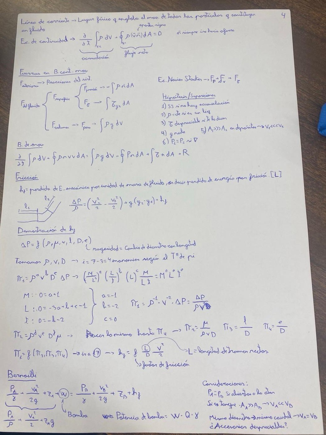 Resumen de la asignatura Pt2