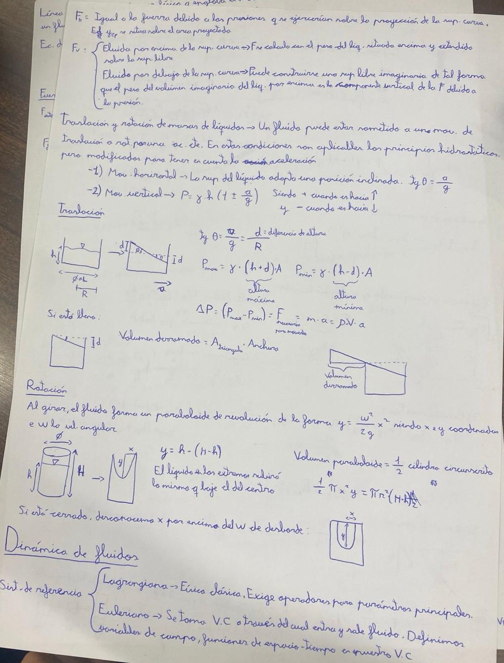 Resumen de la asignatura Pt2