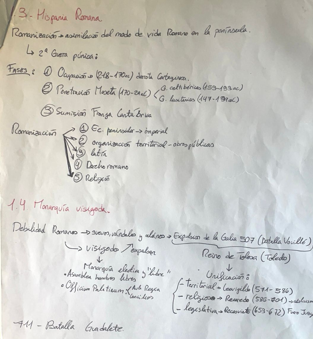 Epígrafe 1 completo- esquemas - Historia de España