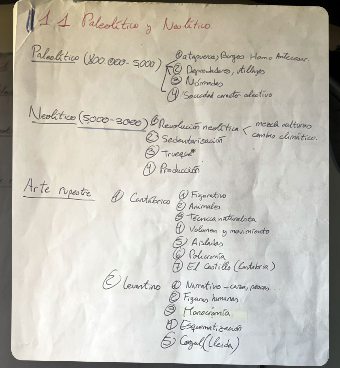 Epígrafe 1 completo- esquemas - Historia de España