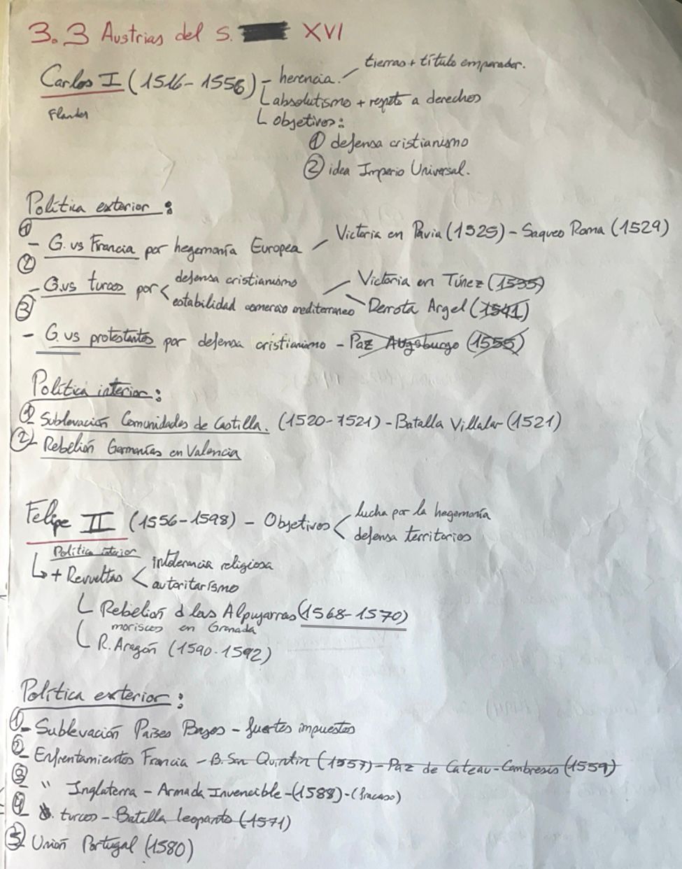 Epígrafe 3.1,3.2,3.3 completos - esquemas - Historia de España