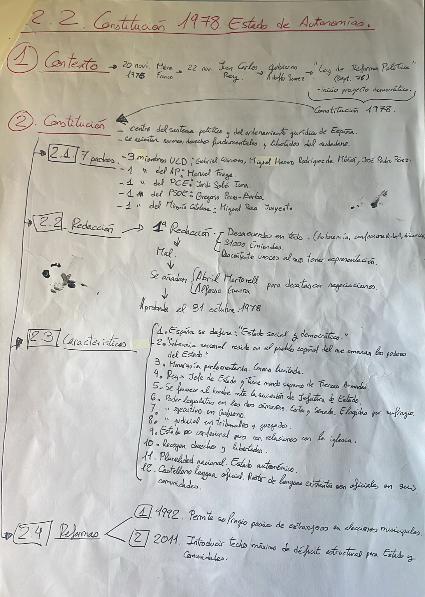 Epígrafe 12 completo - Esquema - Historia de España