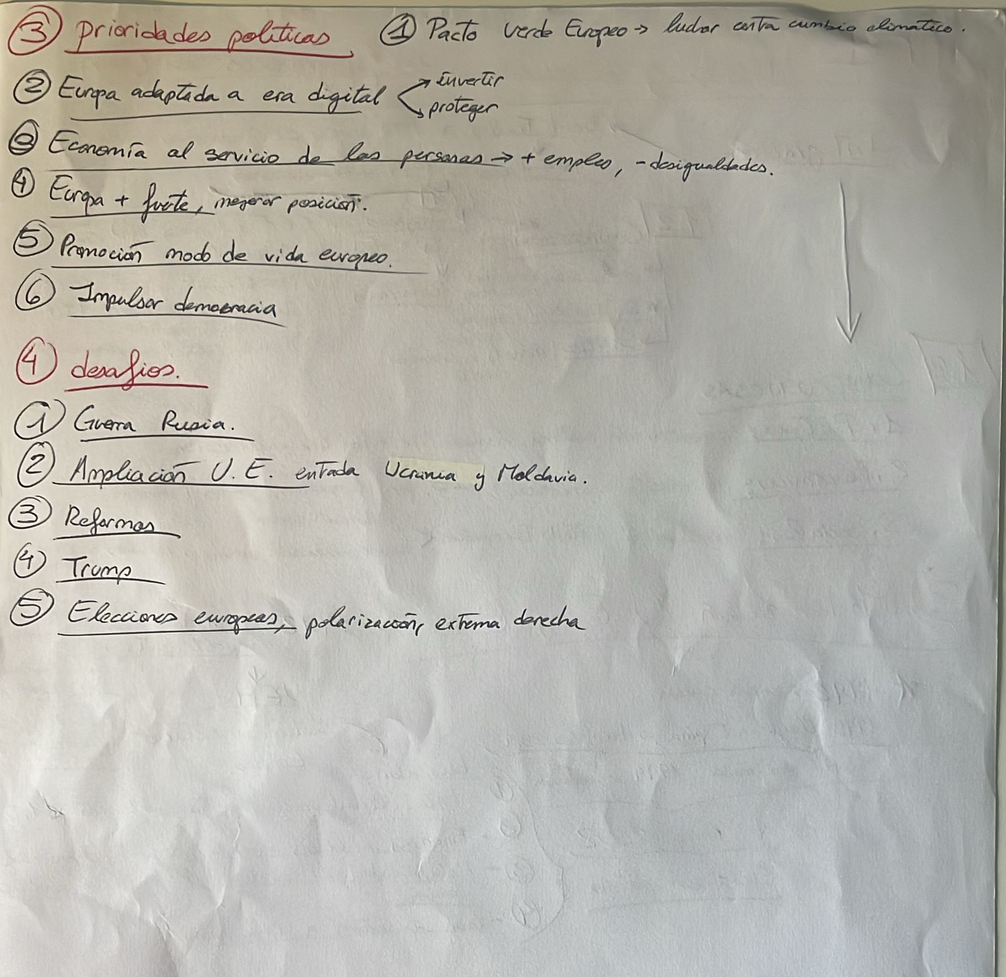 Epígrafe 14 completo - Esquema - Historia de España