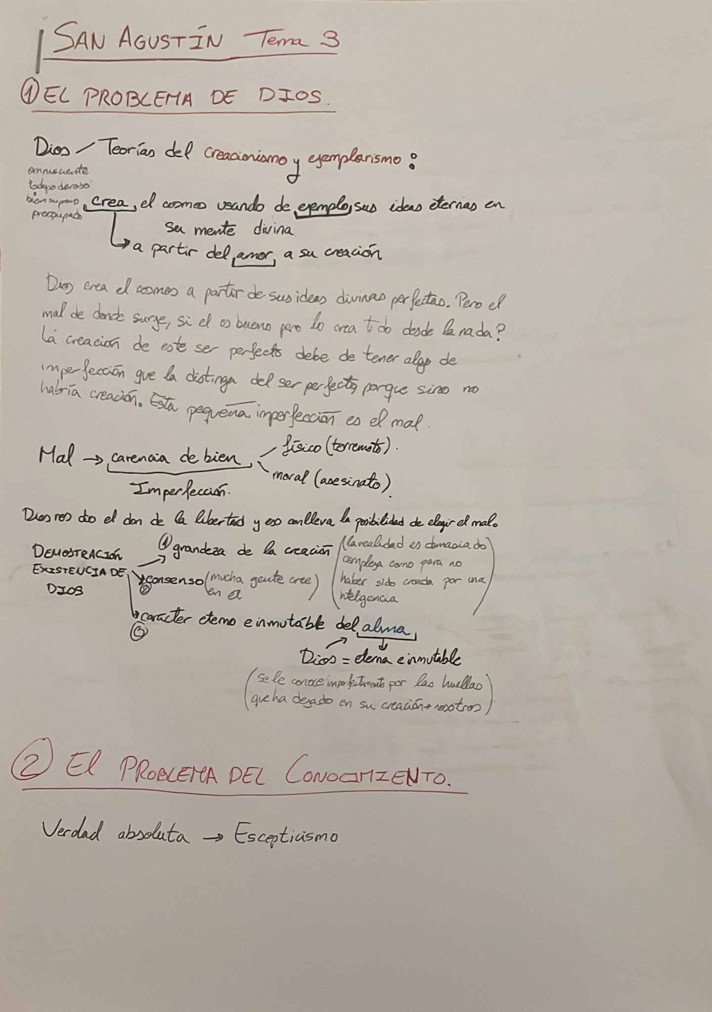 Esquema San Agustín - Conocimiento, Humano, Moral, Dios