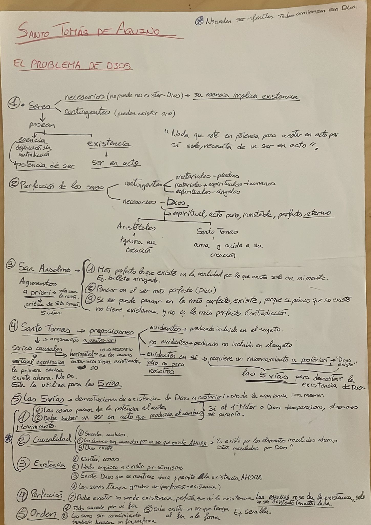 Esquema Tomás de Aquino - Dios, Realidad, Conocimiento