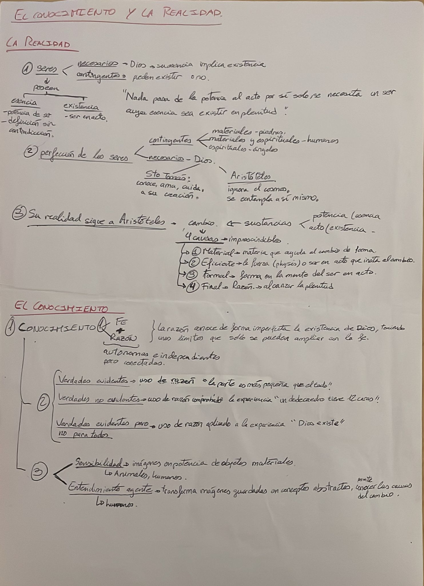 Esquema Tomás de Aquino - Dios, Realidad, Conocimiento