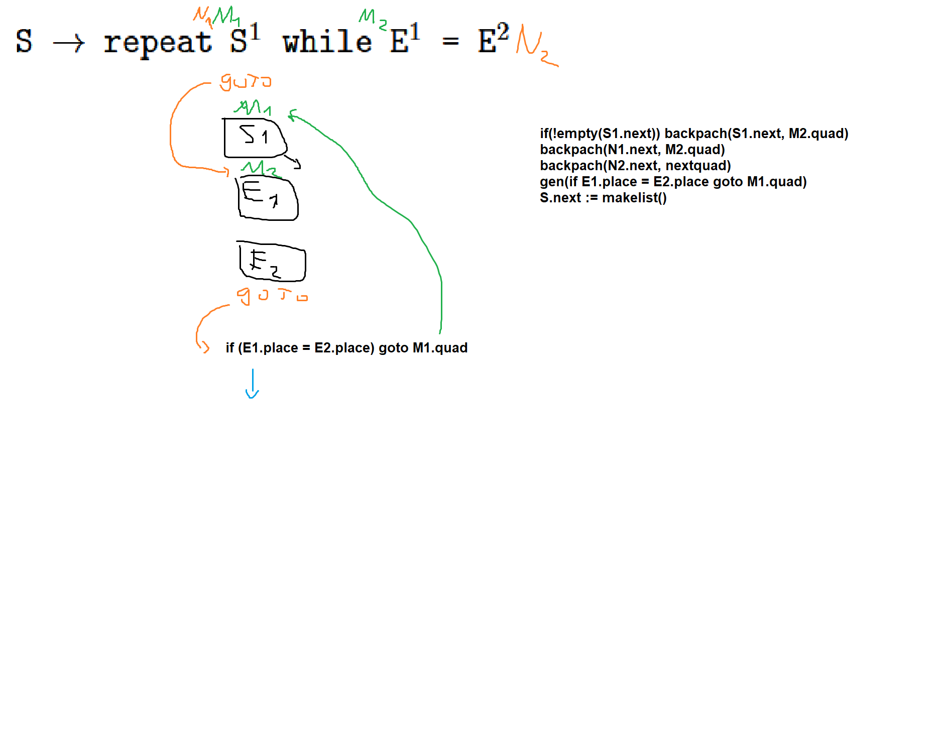 Segundo parcial, control de flujo