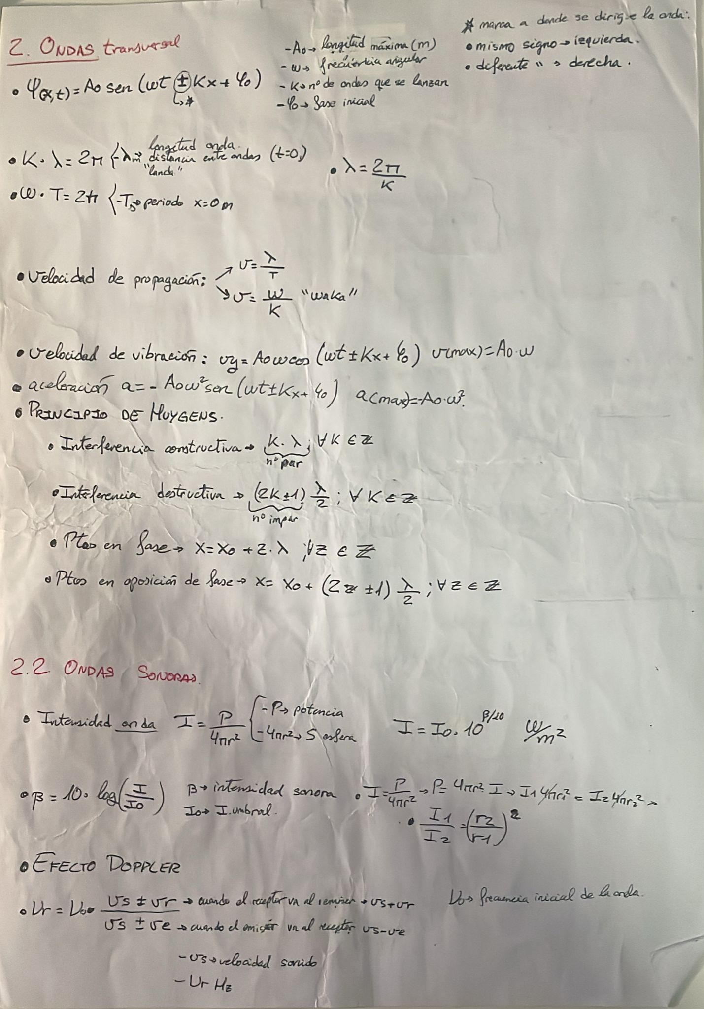Glosario Fórmulas Tema 2. Movimiento Armónico Simple