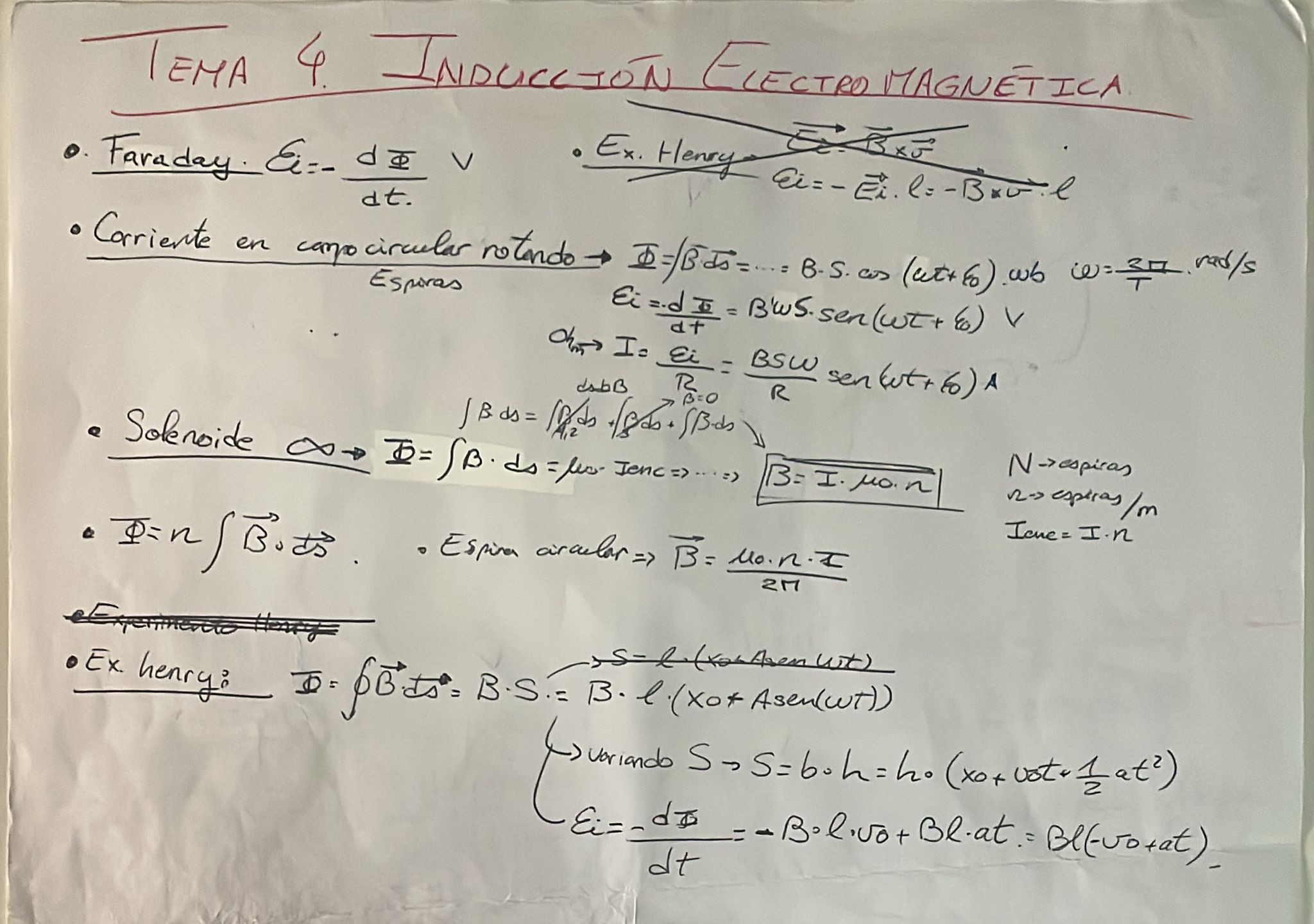 Glosario Fórmulas Tema 4. Inducción electromagnética.