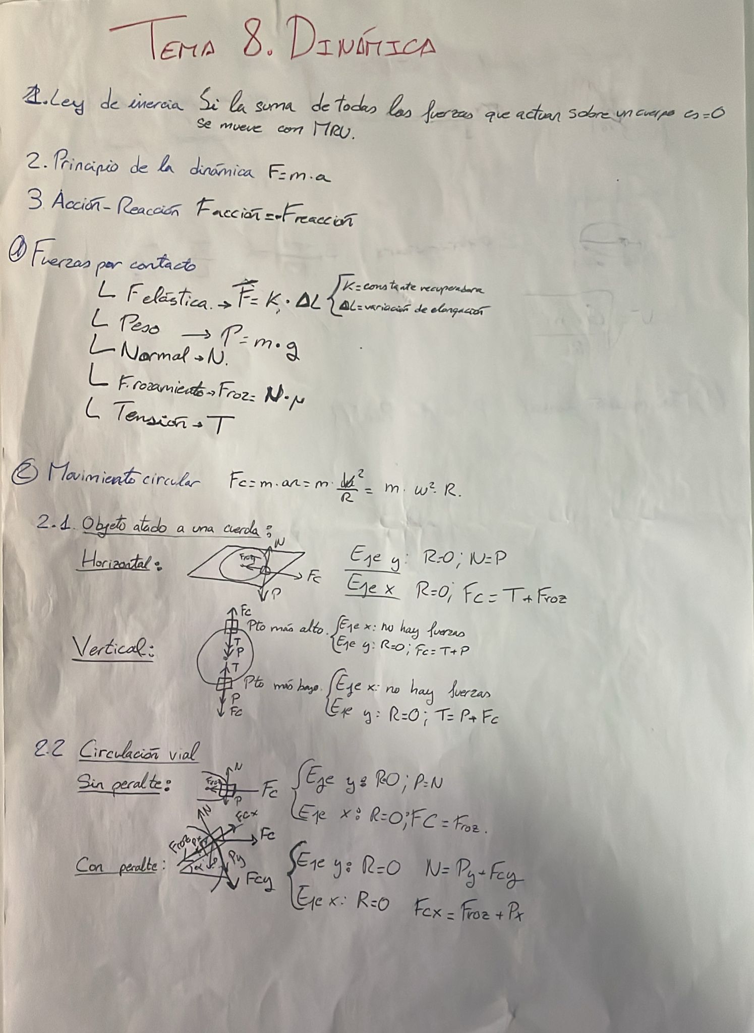 Glosario fórmulas Dinámica + Trabajo y energía