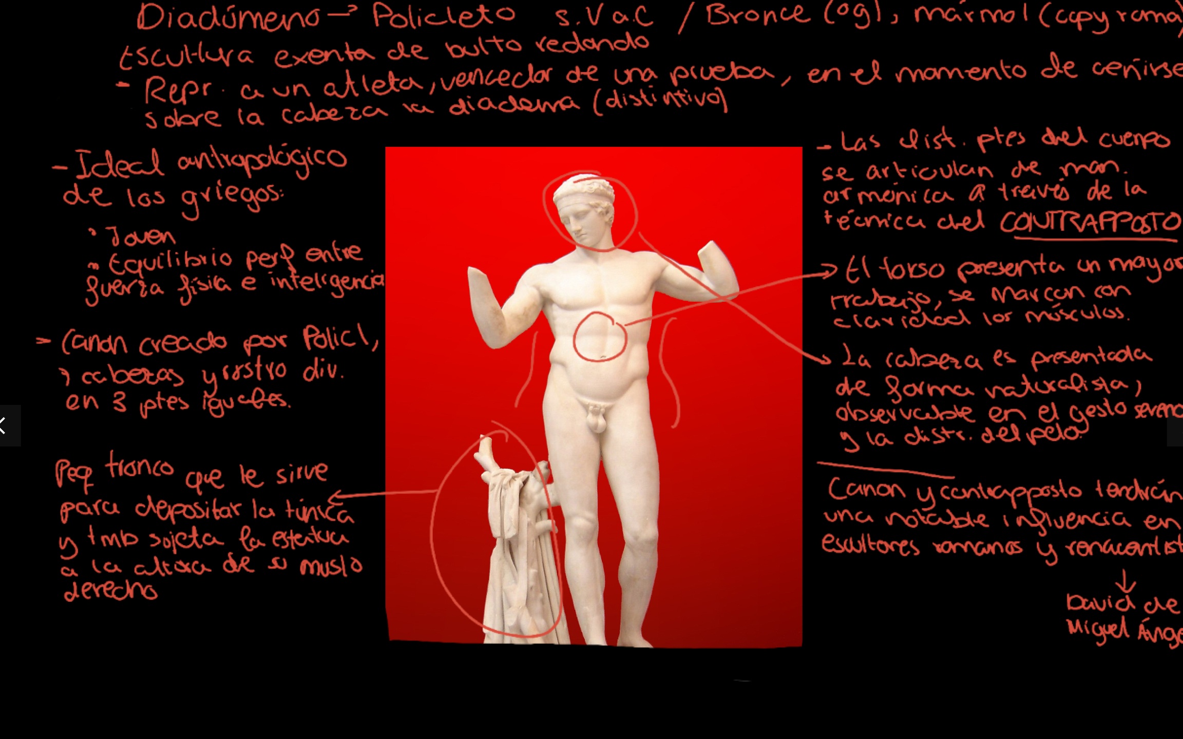 Diadumeno de Policleto