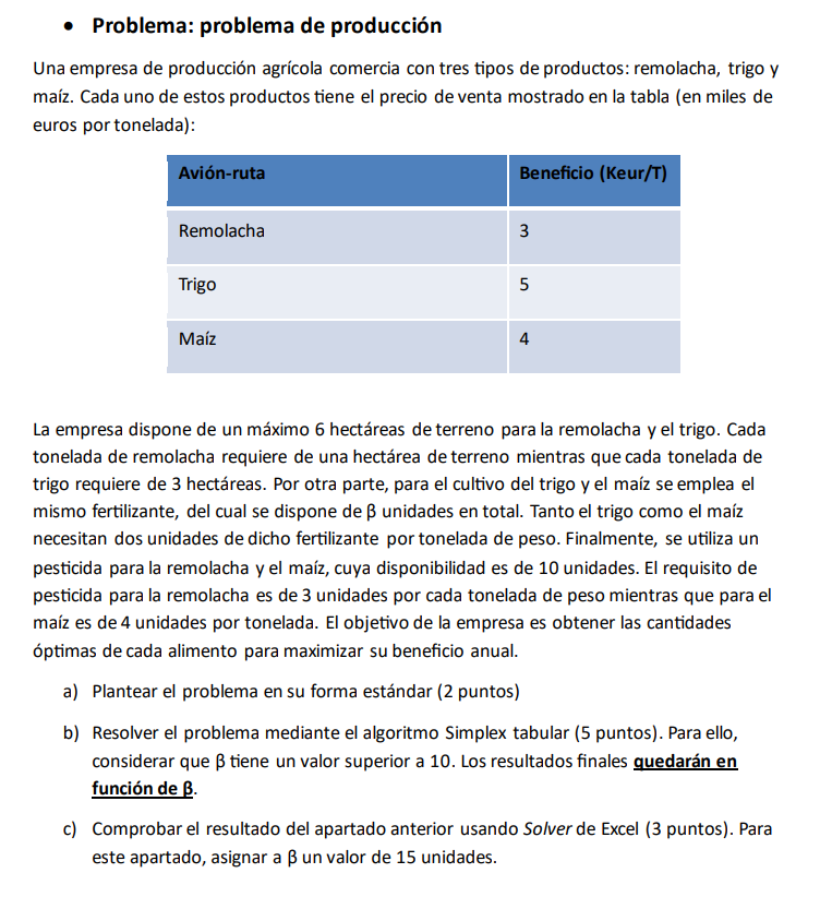 SOLUCIONARIO PIDELAS AL WHATSAAP +51 970302148
AYUDAMOS A TODO EL MUNDO
Problema: problema de producción
Una empresa de producción agrícola comercia con tres tipos de productos: remolacha, trigo y
maíz. Cada uno de estos productos tiene el precio de venta mostrado en la tabla (en miles de
euros por tonelada):
Avión-ruta Beneficio (Keur/T)
Remolacha 3
Trigo 5
Maíz 4
La empresa dispone de un máximo 6 hectáreas de terreno para la remolacha y el trigo. Cada
tonelada de remolacha requiere de una hectárea de terreno mientras que cada tonelada de
trigo requiere de 3 hectáreas. Por otra parte, para el cultivo del trigo y el maíz se emplea el
mismo fertilizante, del cual se dispone de β unidades en total. Tanto el trigo como el maíz
necesitan dos unidades de dicho fertilizante por tonelada de peso. Finalmente, se utiliza un
pesticida para la remolacha y el maíz, cuya disponibilidad es de 10 unidades. El requisito de
pesticida para la remolacha es de 3 unidades por cada tonelada de peso mientras que para el
maíz es de 4 unidades por tonelada. El objetivo de la empresa es obtener las cantidades
óptimas de cada alimento para maximizar su beneficio anual.
a) Plantear el problema en su forma estándar (2 puntos)
b) Resolver el problema mediante el algoritmo Simplex tabular (5 puntos). Para ello,
considerar que β tiene un valor superior a 10. Los resultados finales quedarán en
función de β.
c) Comprobar el resultado del apartado anterior usando Solver de Excel (3 puntos). Para
este apartado, asignar a β un valor de 15 unidade