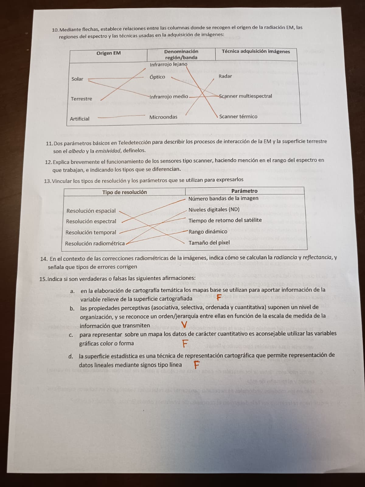 Examen de ordinaria de 2026 (Introducción a la Geoinformación).