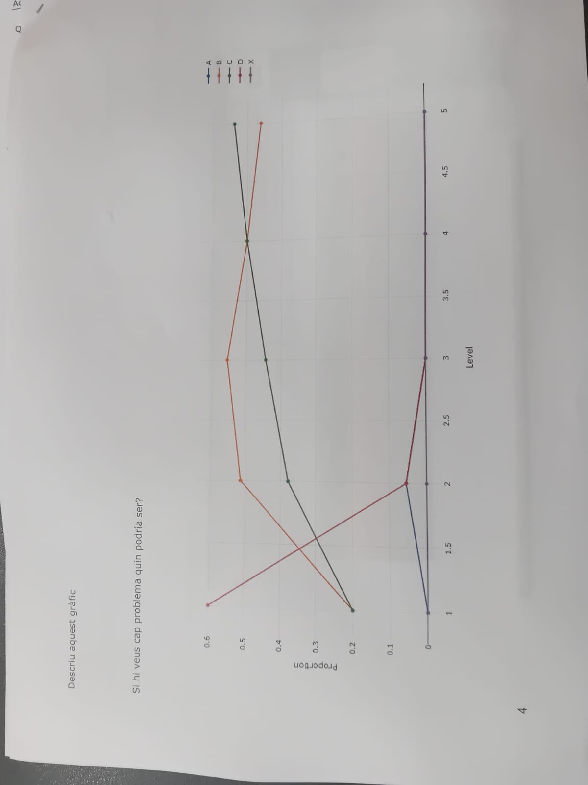 Examen Pràctiques Psicometria
