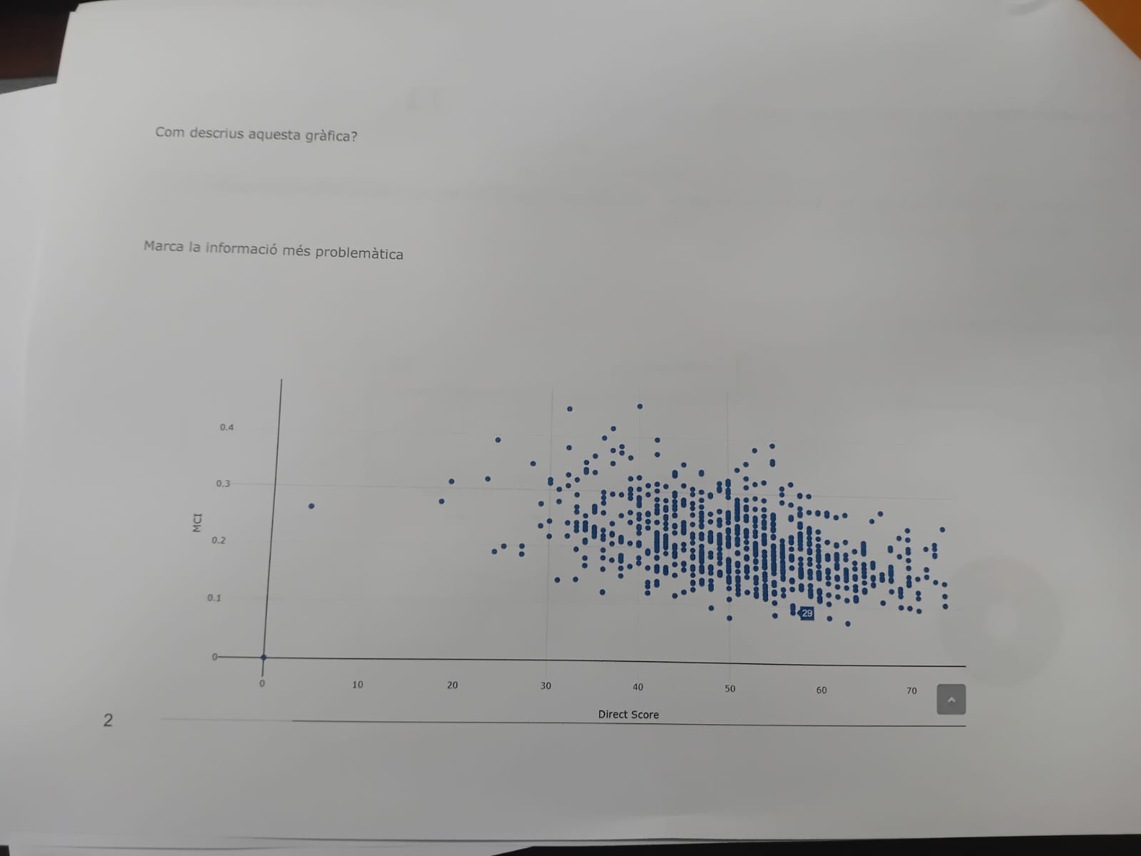 Examen Pràctiques Psicometria