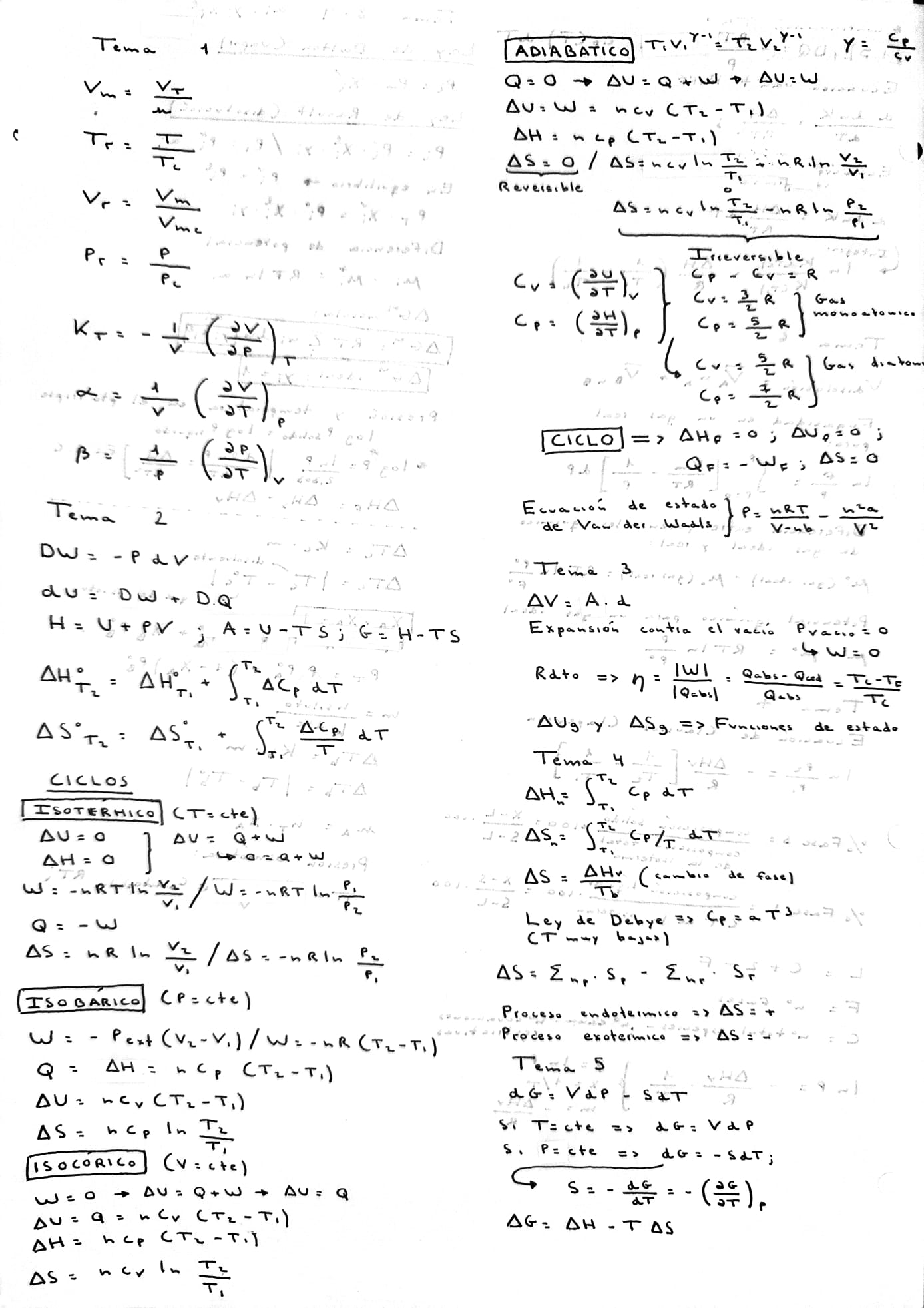 Formulario-TODOS-LOS-TEMAS