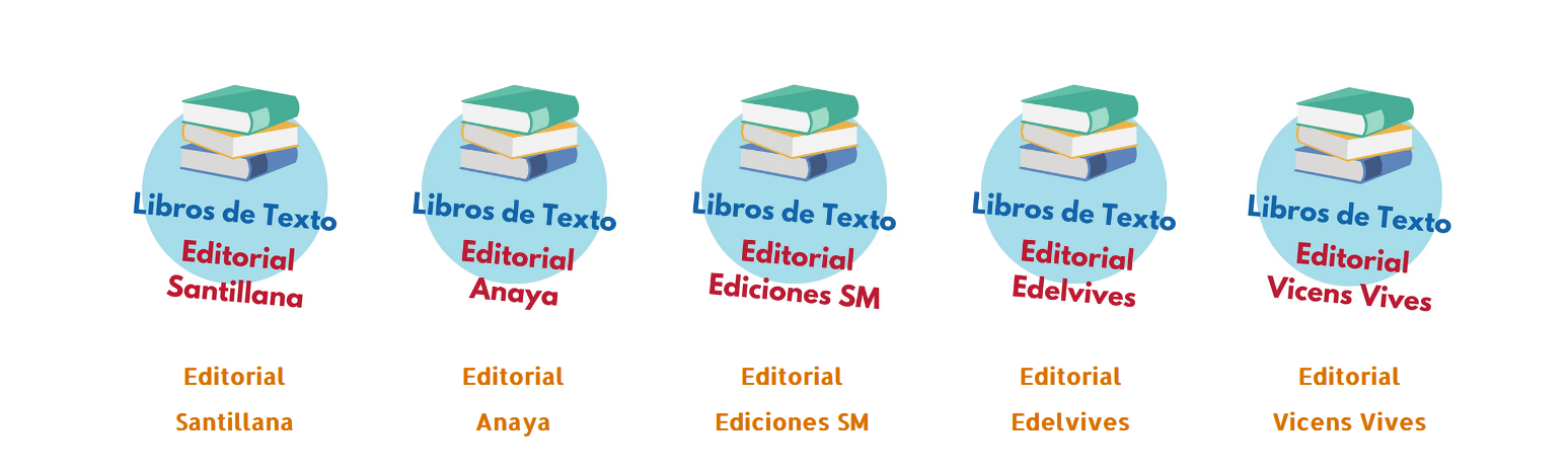 SOLUCIONARIO DE LIBROS, EXAMENES Y FICHAS
