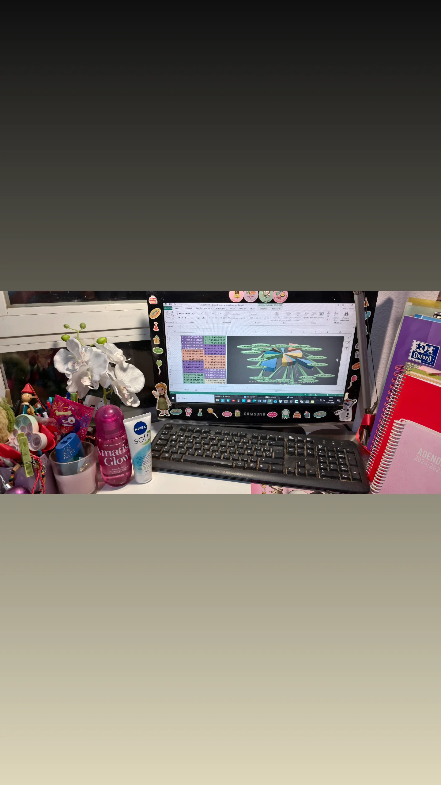 ***Actividades de contabilidad desde YouTube music, aprobados, X1, C2 y química cc3.