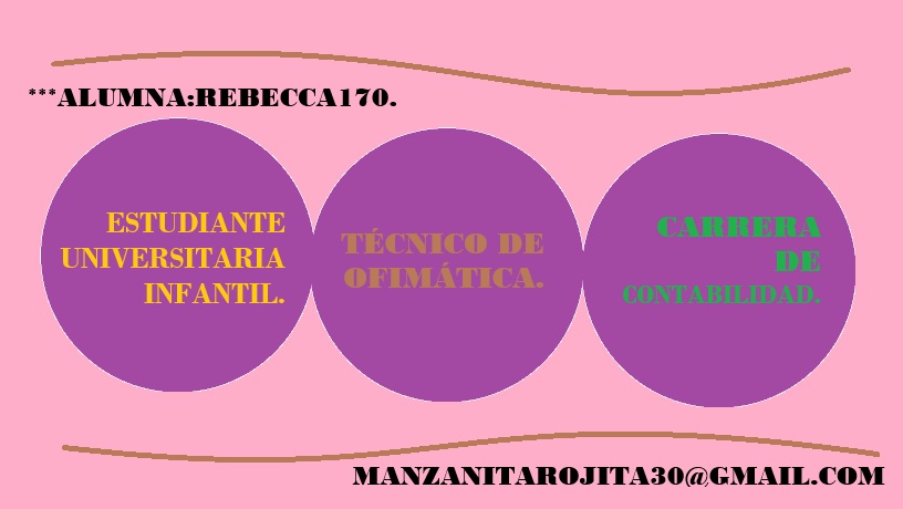 ***Con clases virtuales y sin cárcel. Muy feliz, en el día de hoy. Con mi chico verde joven y hermana Claudia, guapa.
