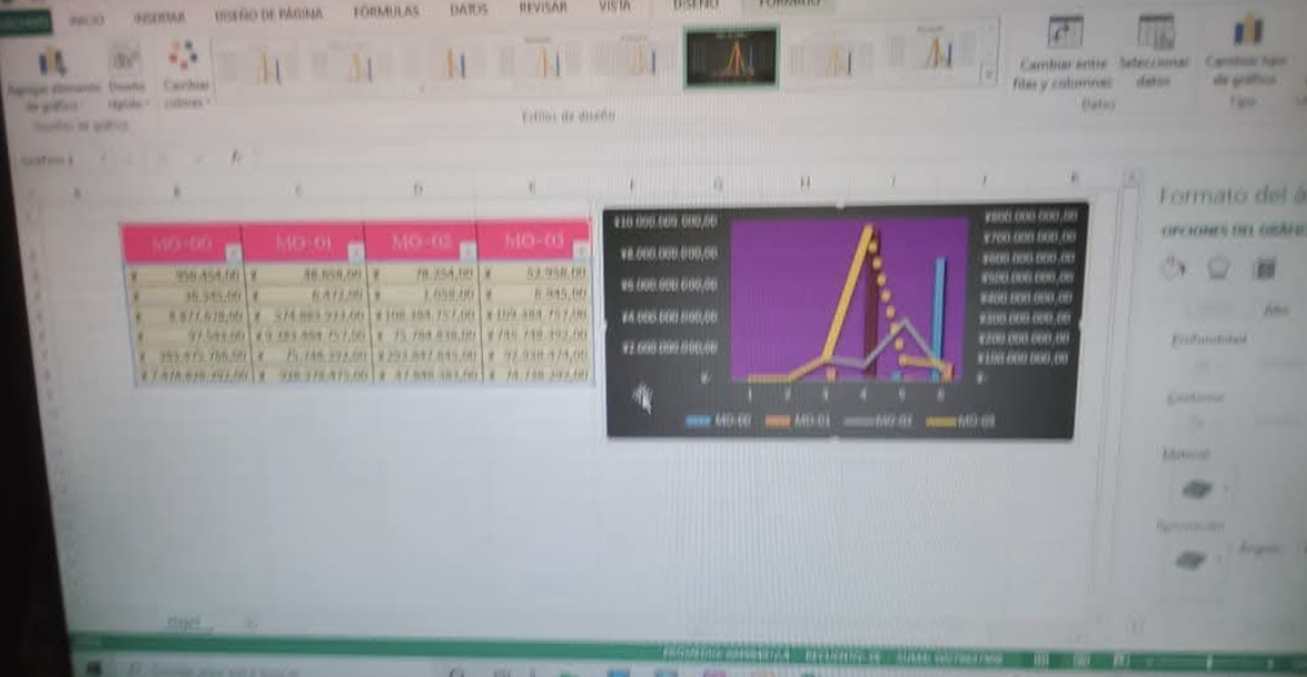 ***Estudiante de ciencias políticas II.