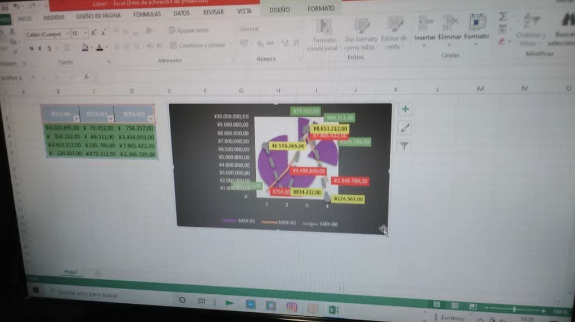 ***Estudiante de ciencias políticas II.