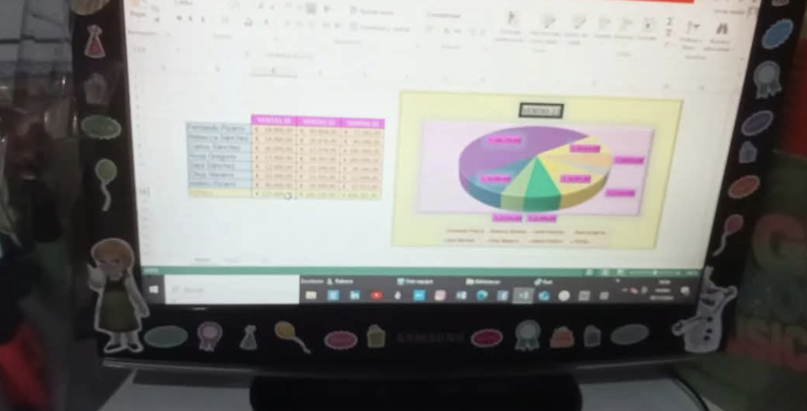 ***Estudiante de ciencias políticas II.