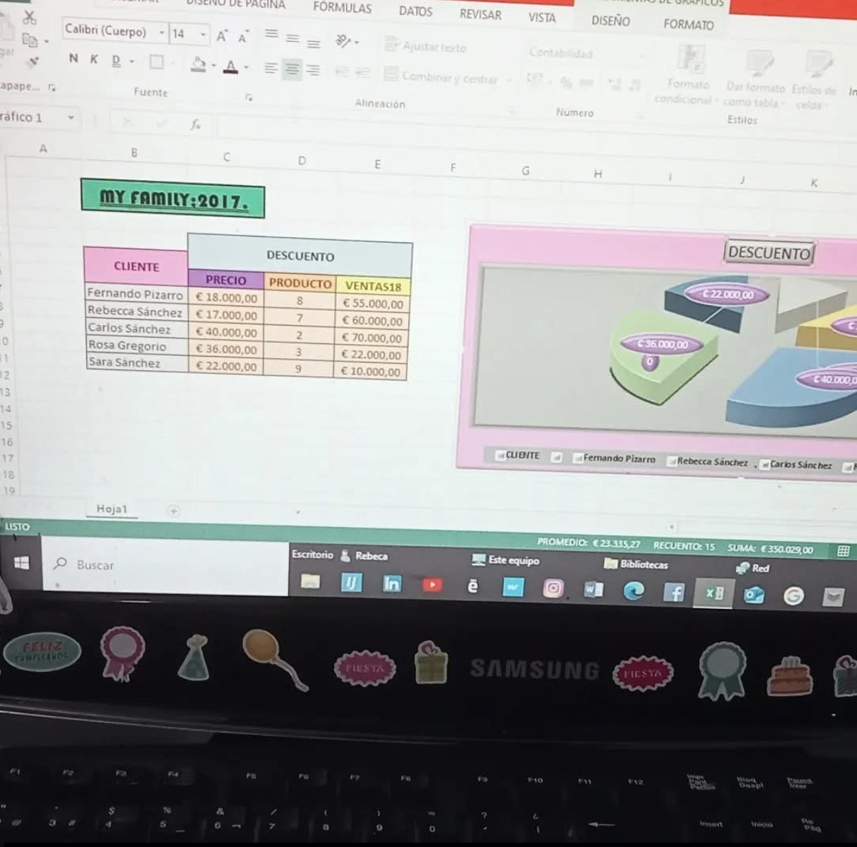 ***Graduada, en la escuela superior técnica de Ofimática, 2017.