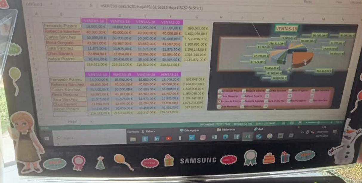 ***Graduada, en la escuela superior técnica de Ofimática, 2017.