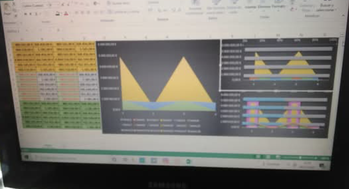 ***Mí existencia trata de una nueva universidad virtual de contabilidad.