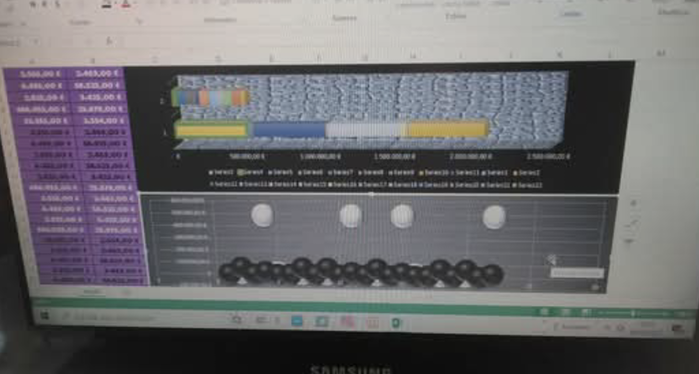 ***Mí existencia trata de una nueva universidad virtual de contabilidad.