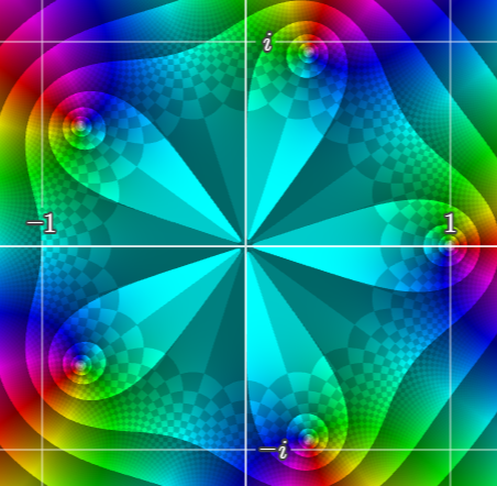 Página web donde graficar funciones complejas con mapa de color HSV.