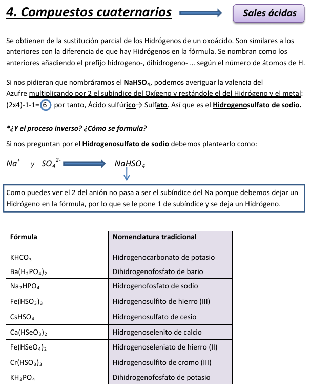 Compuestos cuaternarios