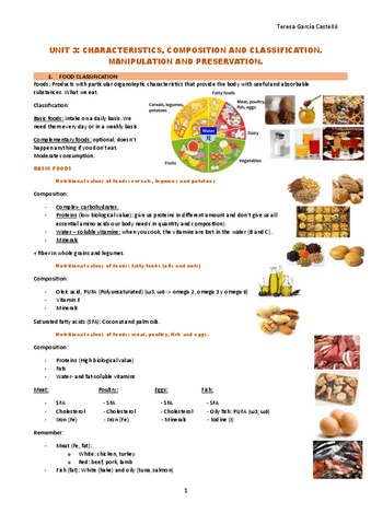 UNIT-3-HEALTH-EDUCATION-HYGIENE-AND-FOOD.pdf