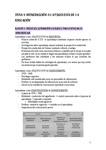 TEMAS-PSICO.pdf