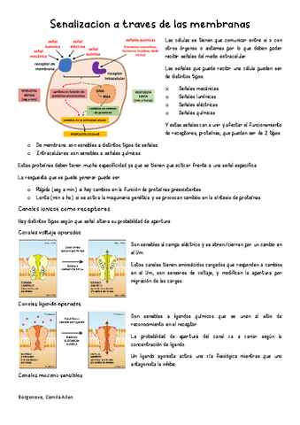 Fisiologia-Celular-Señalización-a-traves-de-las-membranas.pdf
