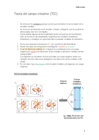 Teoría del campo cristalino (TCC).pdf